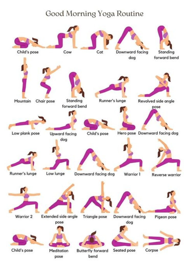 Can I do yoga 2 times a day?