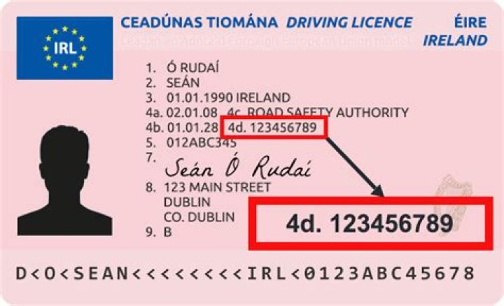 Can I drive a scooter on my car licence Ireland?