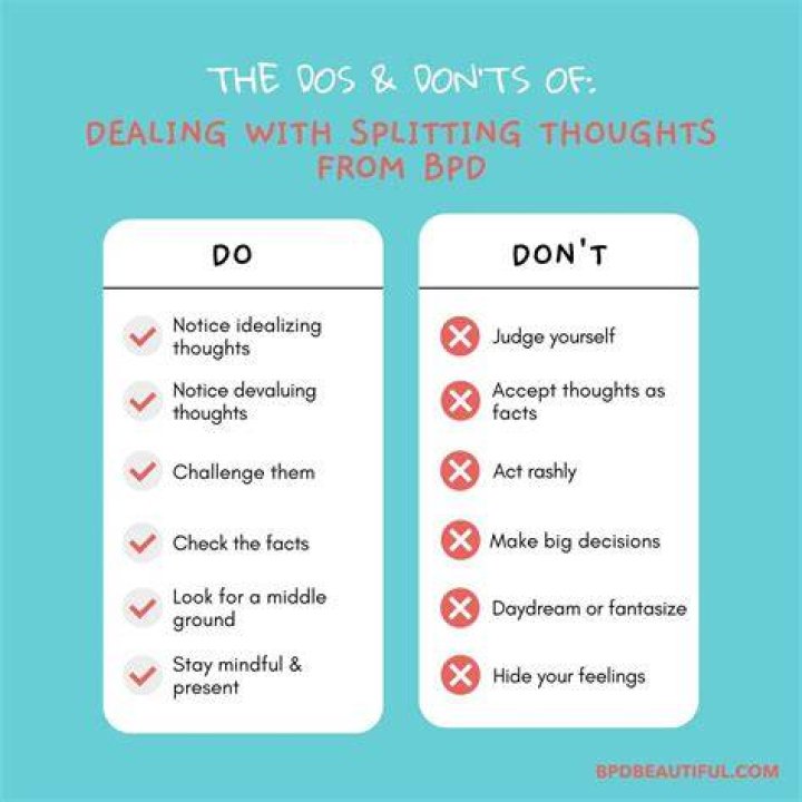 Can I get SSI for BPD?
