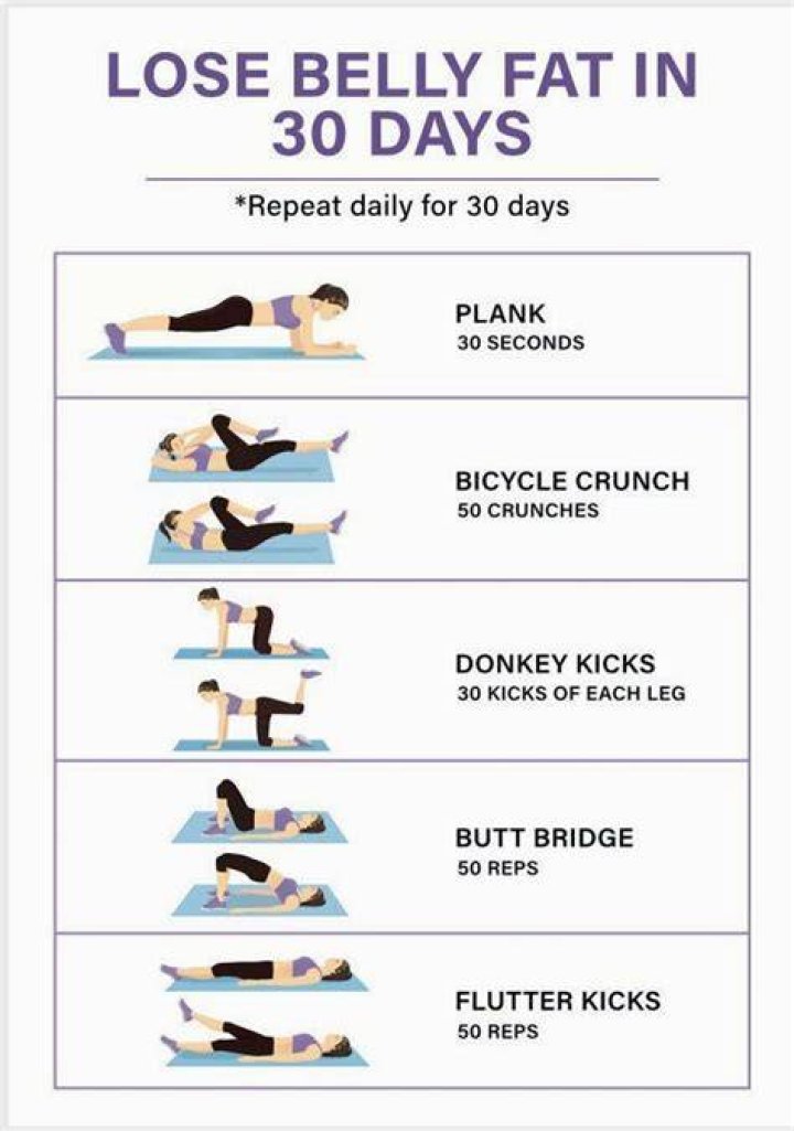 Can I lose 20 pounds in 10 weeks?