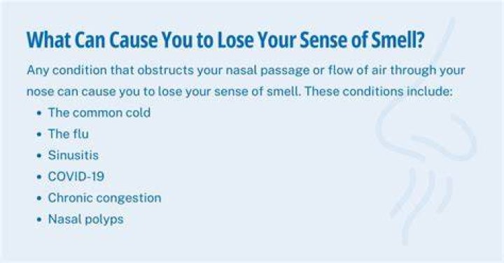 Can I lose my sense of smell after Covid?