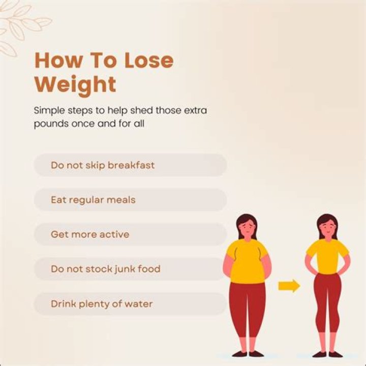 Can I lose weight without working out?