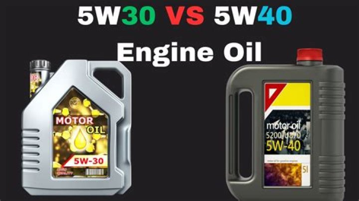 Can I put SAE 5W30 instead of 5W30?