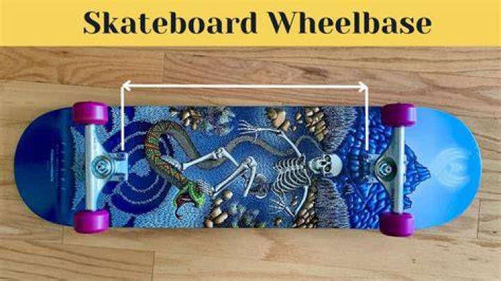 Can I skateboard indoors?