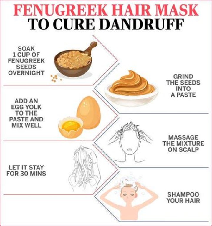 Can I use fenugreek oil on my face?