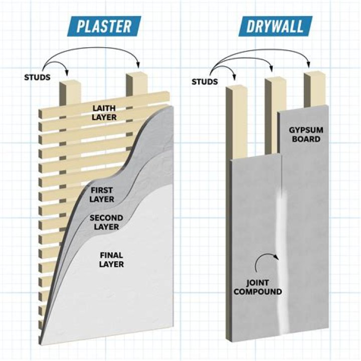 Can I use spackle on drywall joints?