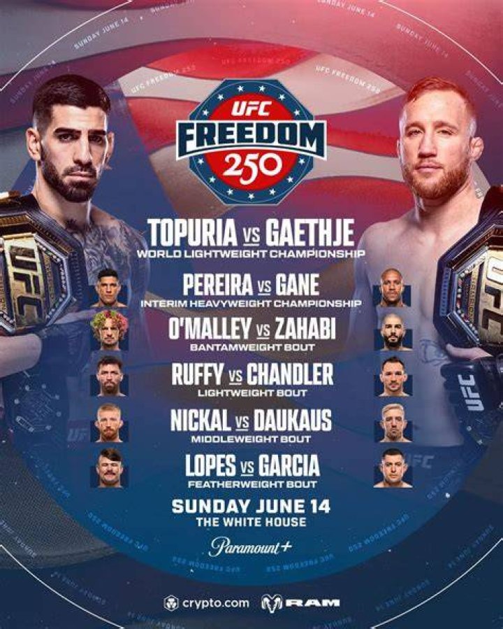 Can I watch UFC on Disney plus?