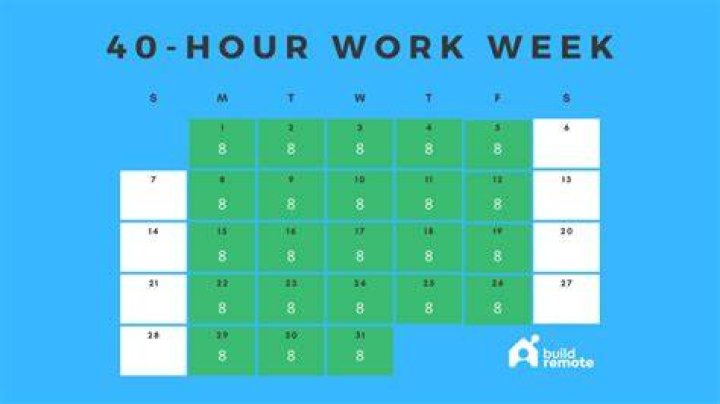 Can I work more than 40 hours a week in Canada?
