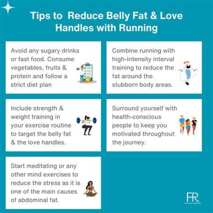Can jogging reduce belly fat?