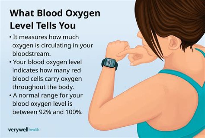 Can low oxygen levels be reversed?