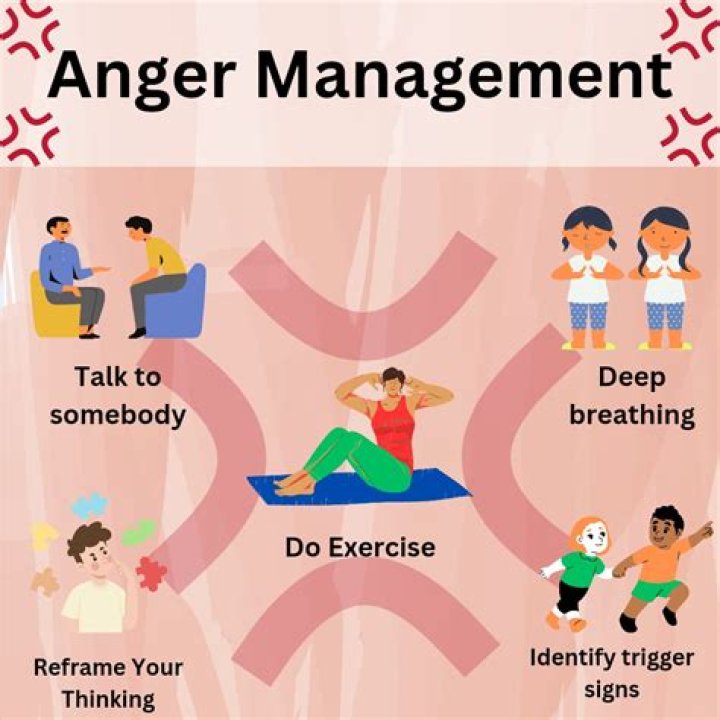 Can Martial Arts cure anxiety?