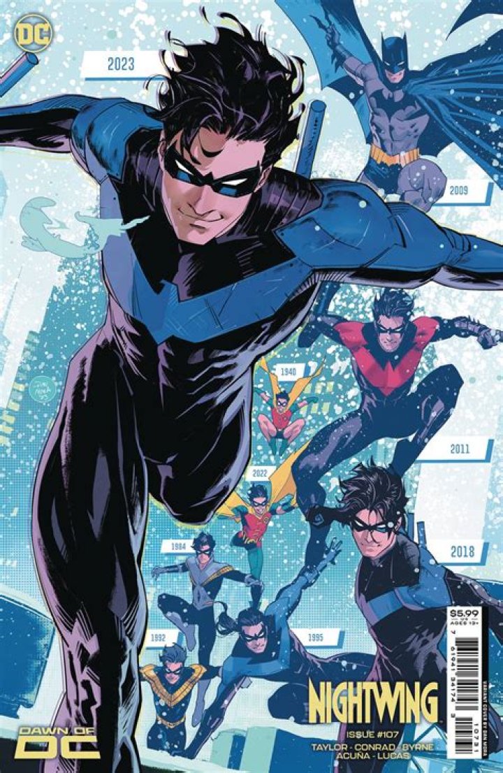 Can Nightwing beat Deathstroke?
