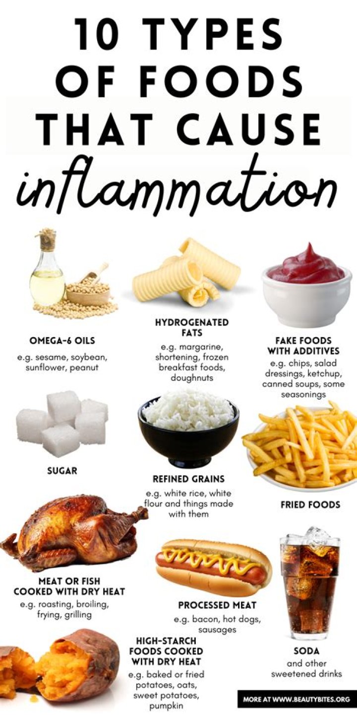 Can oats be inflammatory?