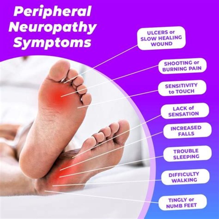 Can Parkinson's cause neuropathy in feet?