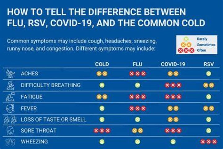 Can people with mild COVID-19 symptoms recover at home?