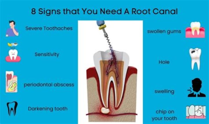 Can root canal be done twice on same tooth?