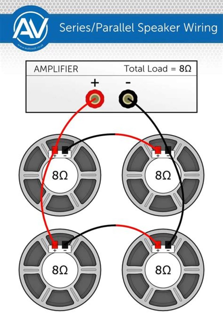 Can speaker wire be spliced together?