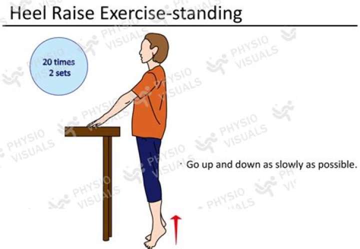 Can T Do heel raise?