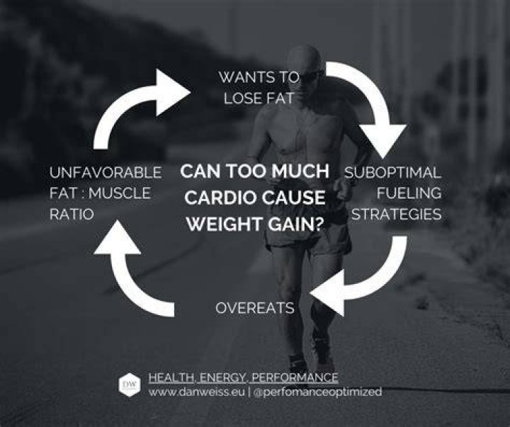 Can too much cardio cause weight gain?
