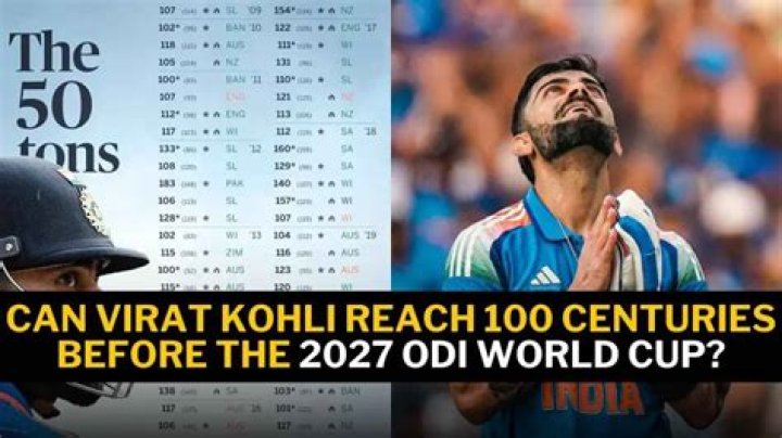 Can Virat make 100 centuries?