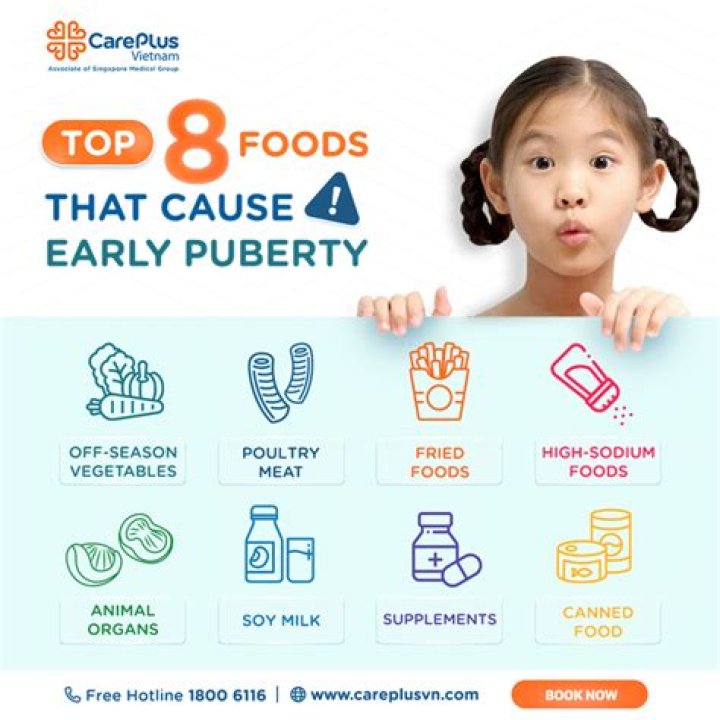 Can vitamins cause early puberty?