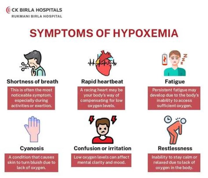 Can you be hypoxic without being Hypoxemic?