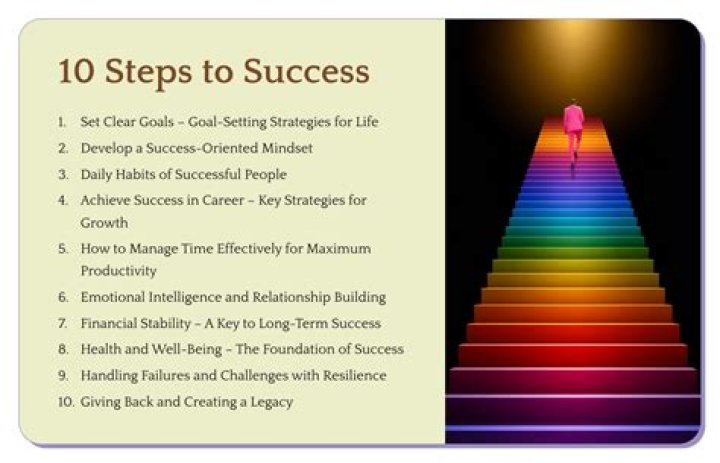 Can you be successful in gambling?