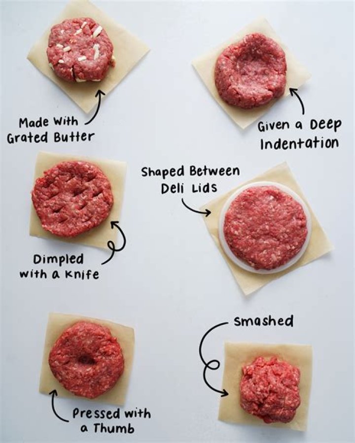 Can YOU can raw hamburger?