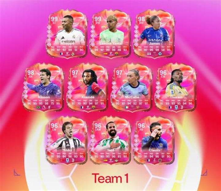 Can you change CDM to CB FIFA 21?