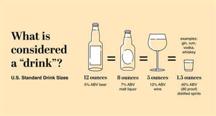 Can you drink alcohol with steroids?