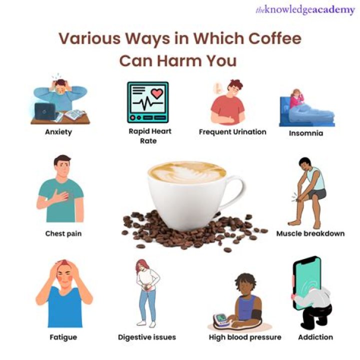 Can you drink coffee with doxycycline?