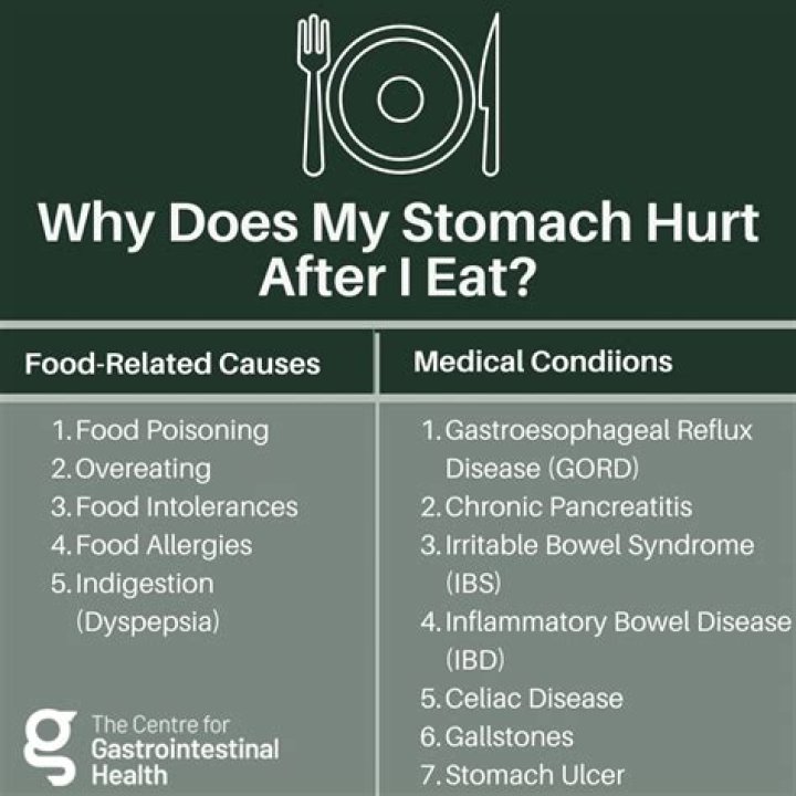 Can you get drunk on a full stomach?