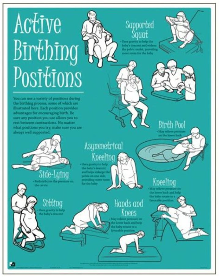 Can you give birth without pushing?