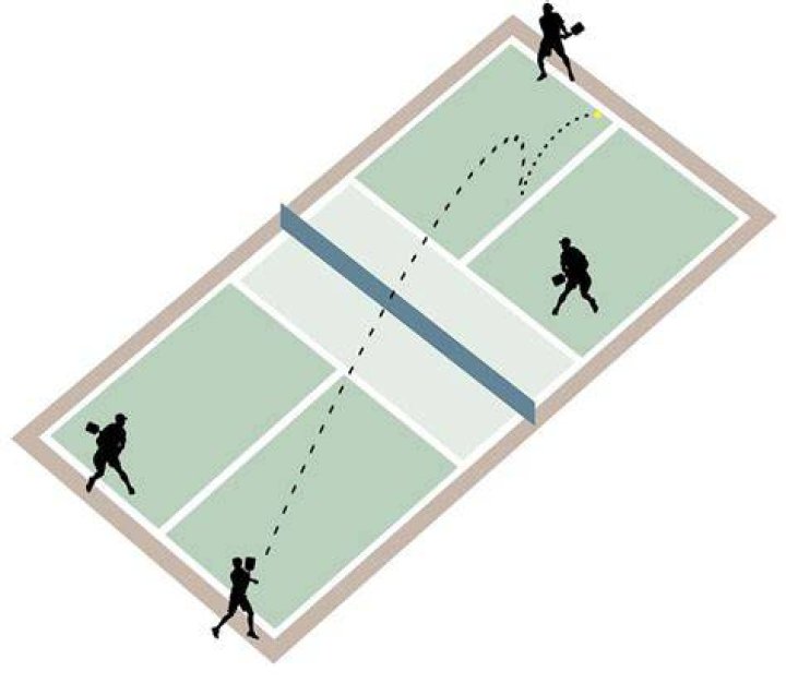 Can you hit a let serve?