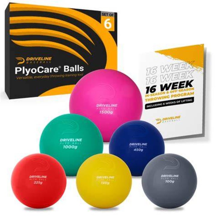 Can you hit driveline balls?