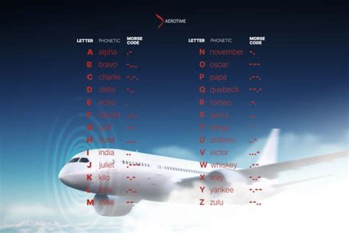 Can you look at snaps in Airplane Mode?