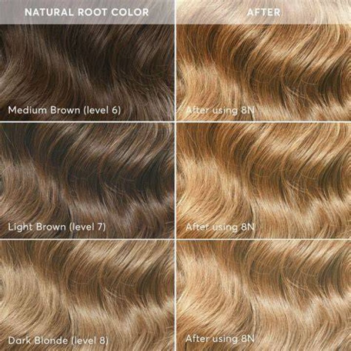 Can you mix bleach with shampoo to lighten hair?