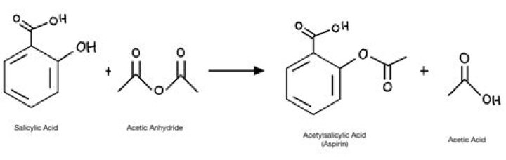 Can you paint over phosphoric acid?