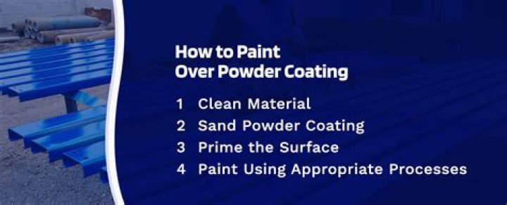 Can you paint over powder coat calipers?