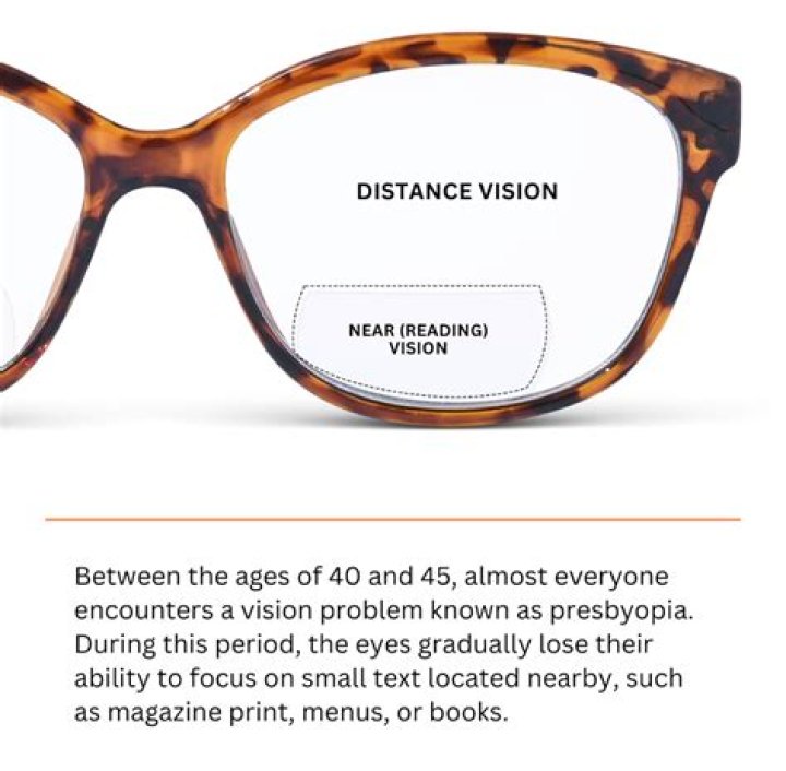 Can you play golf in bifocals?