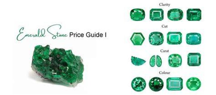 Can you recut an emerald?