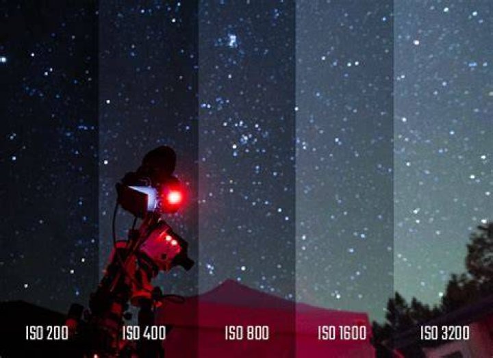 Can you shoot 400 ISO at night?