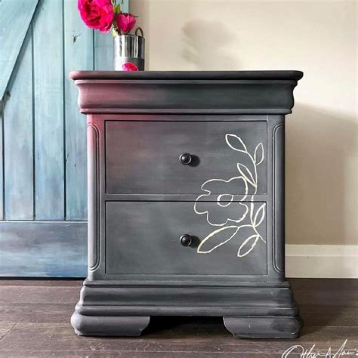 Can you shower with chalk paint?