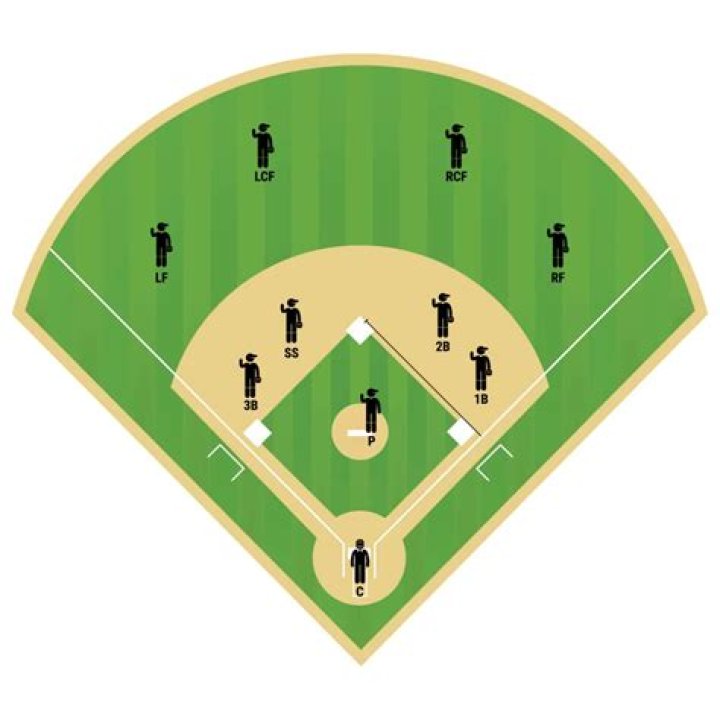 Can you slide into first base in slow pitch softball?