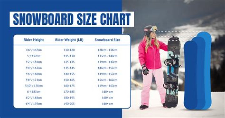 Can you snowboard with a puffer jacket?