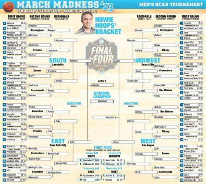 Can you stream March Madness for free?