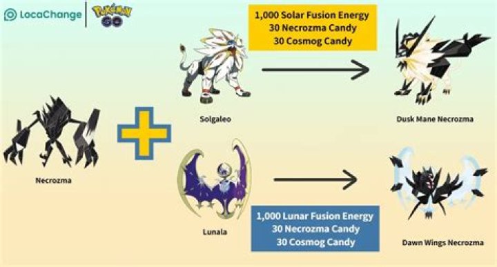 Can you Unfuse Lunala and Necrozma?