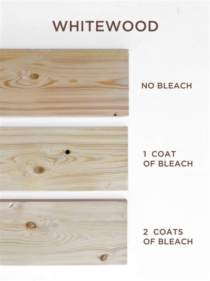 Can you use bleach on a tent?