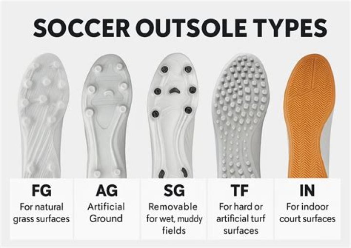 Can you wear firm ground boots on wet grass?