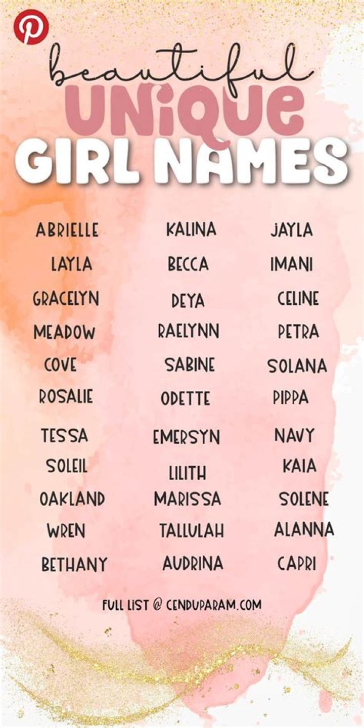 Can Zain be a girls name?